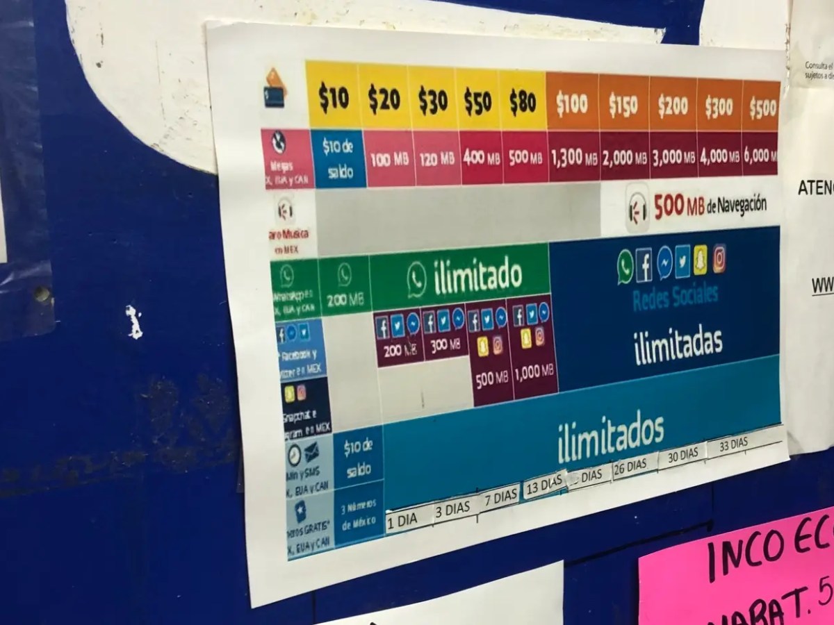 Mobilní data v Mexiku&nbsp;🇲🇽